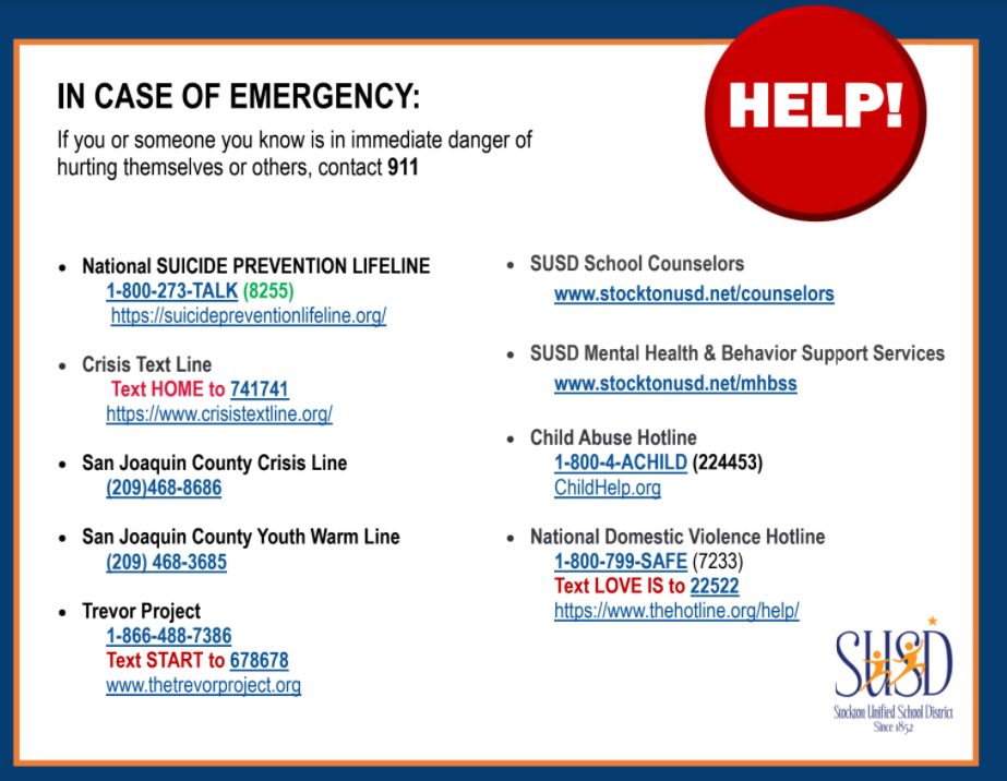 Emergency Hotline Numbers 